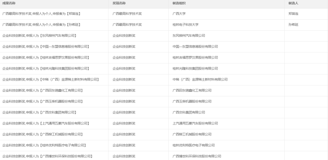 香港二四六開獎結(jié)果+開獎記錄,科技成果解析_父母版97.542