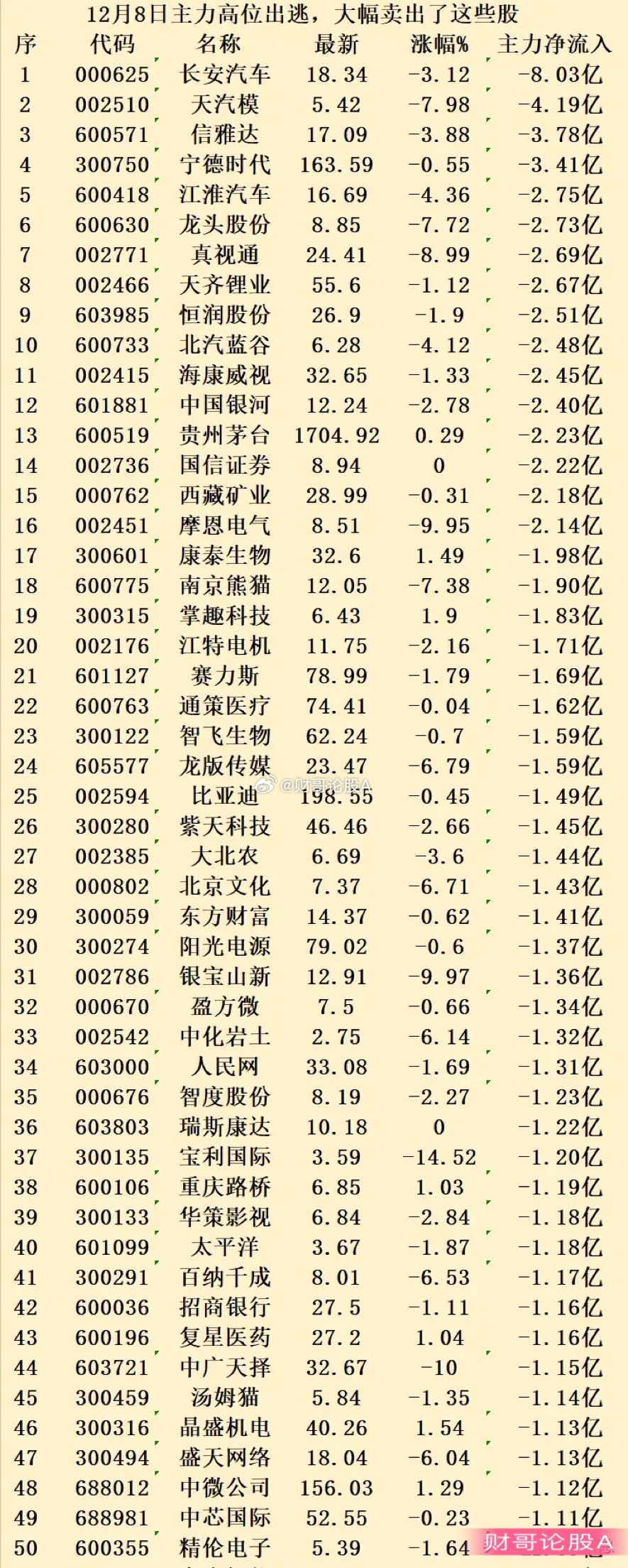 技術(shù)進(jìn)出口 第215頁