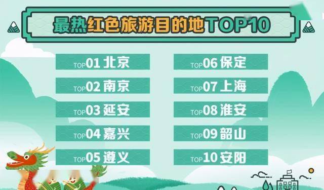 新奧門資料大全正版資料查詢,科學數據解讀分析_奢華版34.855