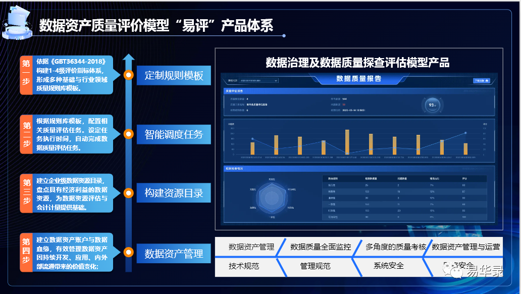 2024資料大全正版資料,實地數(shù)據(jù)評估分析_服務(wù)器版28.305