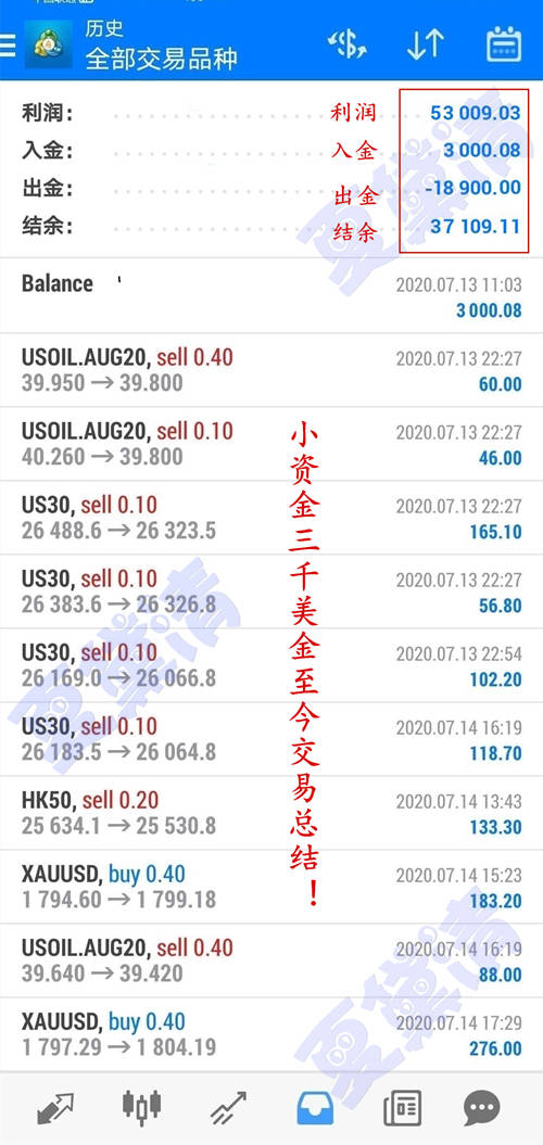 新澳今晚上9點(diǎn)30開(kāi)獎(jiǎng)結(jié)果是什么呢,可依賴(lài)操作方案_DIY工具版1.107