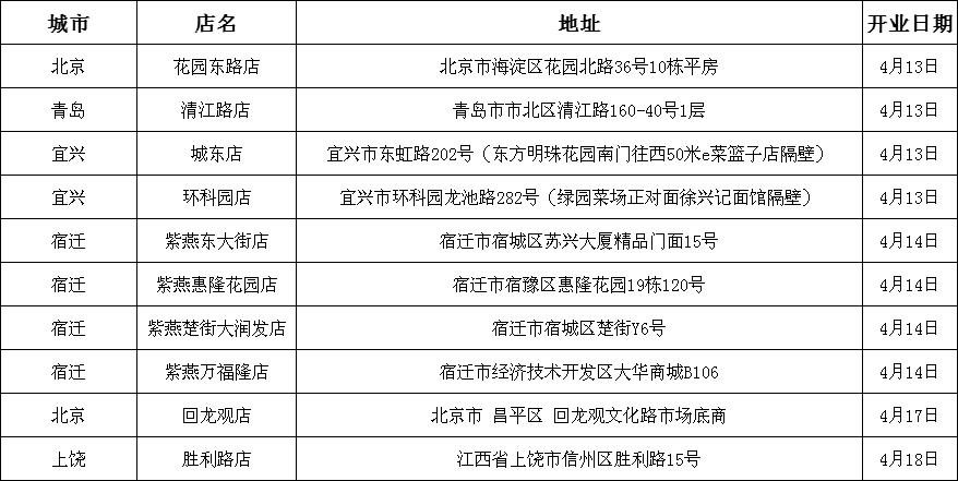 2024香港歷史開獎記錄65期,深入研究執(zhí)行計劃_家庭版17.837