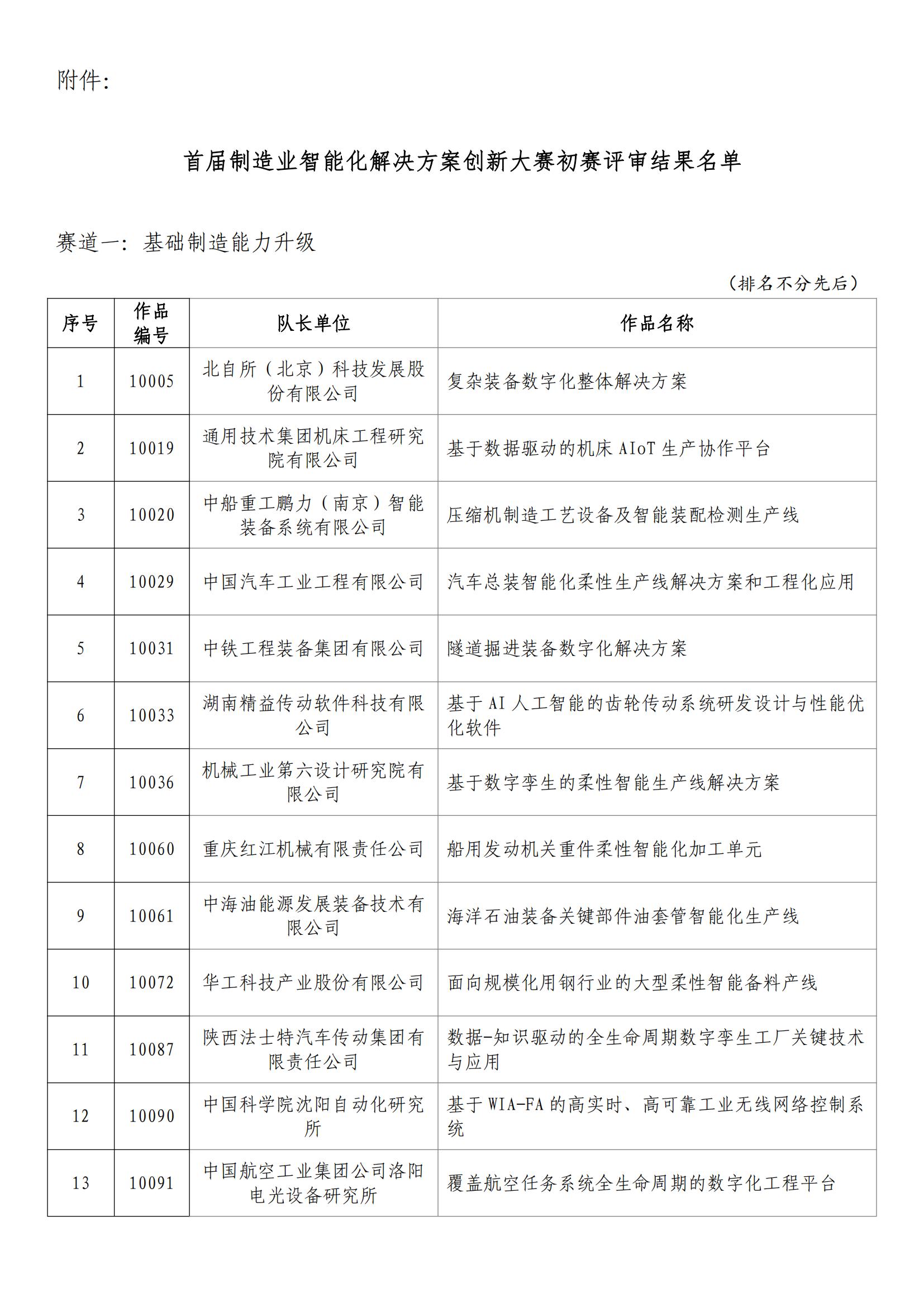 精準49碼資料大全,精準解答方案詳解_商務(wù)版18.250