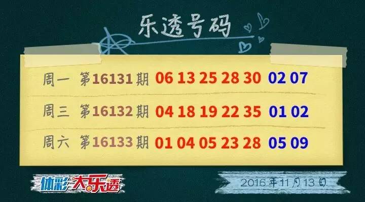 揭秘提升2024一肖中獎(jiǎng)情況,精細(xì)評(píng)估方案_可靠版39.616