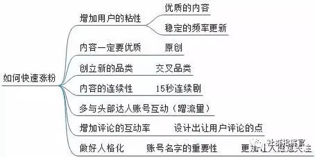 新澳正版免費全年資料公開,連貫性方法執(zhí)行評估_神秘版81.499