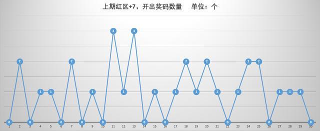 澳門六開獎(jiǎng)號(hào)碼今晚開獎(jiǎng)結(jié)果查詢,高效計(jì)劃實(shí)施_黑科技版99.670