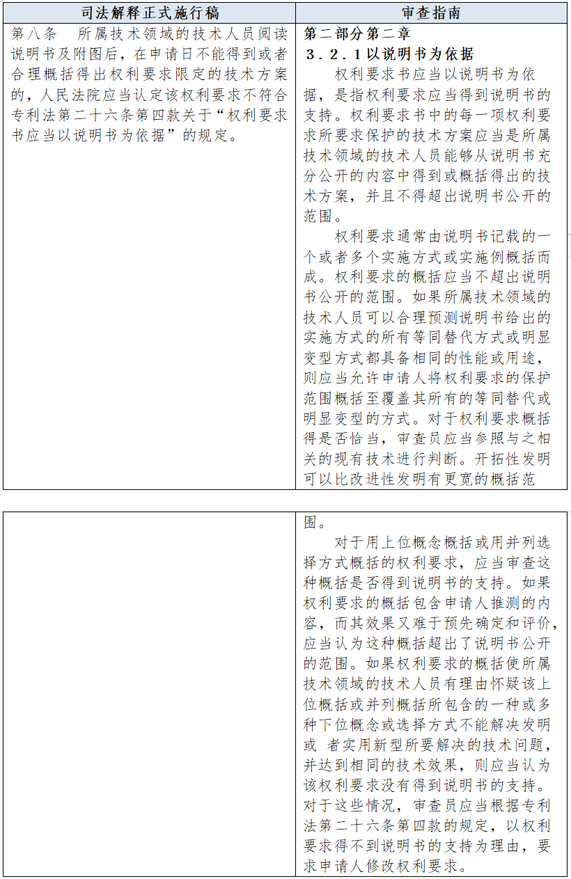 2024澳門記錄查詢,科學(xué)解說指法律_授權(quán)版79.535