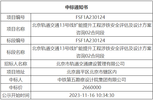 2024奧門特碼開獎結果,安全設計方案評估_聲學版40.377