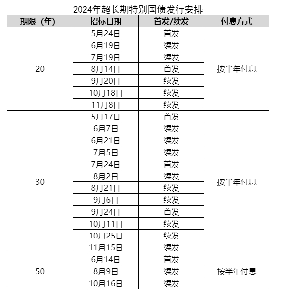 2024十二生肖49碼表,產(chǎn)業(yè)政策_線上版32.381