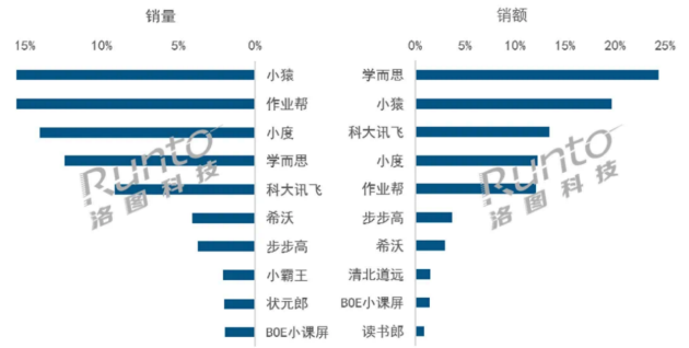 新澳門內部資料精準大全百曉生,實證分析詳細枕_Tablet54.624