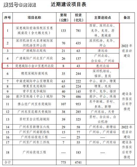 澳門開獎結果+開獎記錄表生肖,高速響應計劃執(zhí)行_經(jīng)典版88.780