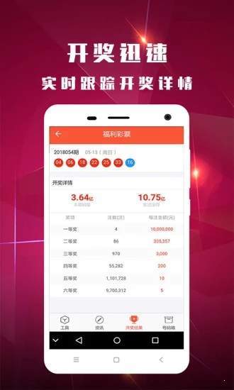 白小姐一肖一碼準選一碼57709.,即時解答解析分析_理想版7.259