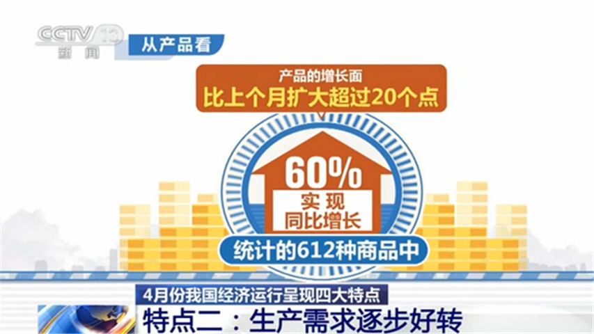 道路普通貨物運輸 第268頁