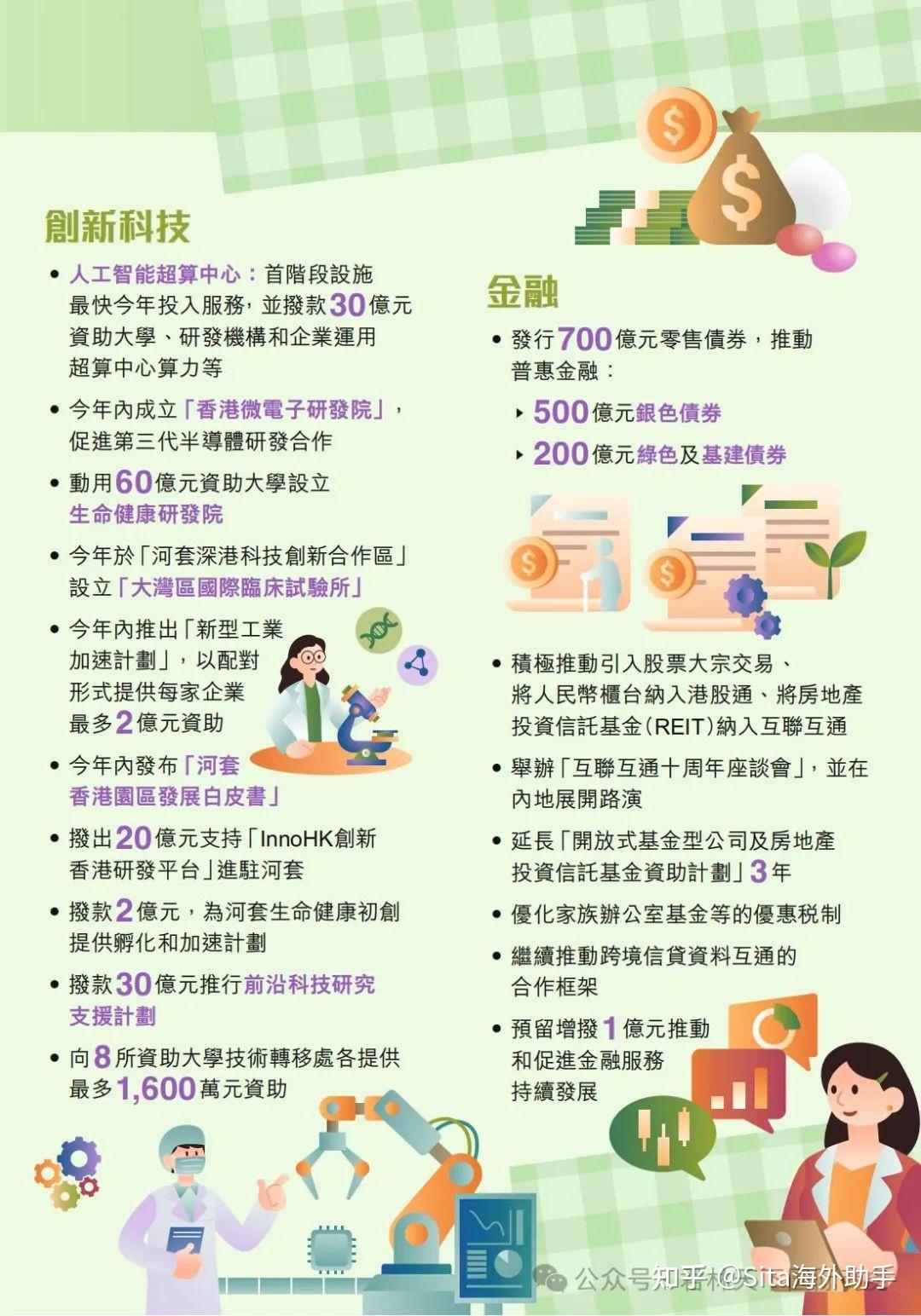 2024年香港管家婆資料圖,策略規(guī)劃_藝術版9.134