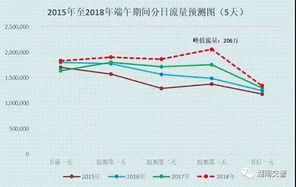 2024新澳門今天晚上開什么生肖,處于迅速響應執(zhí)行_Phablet87.152