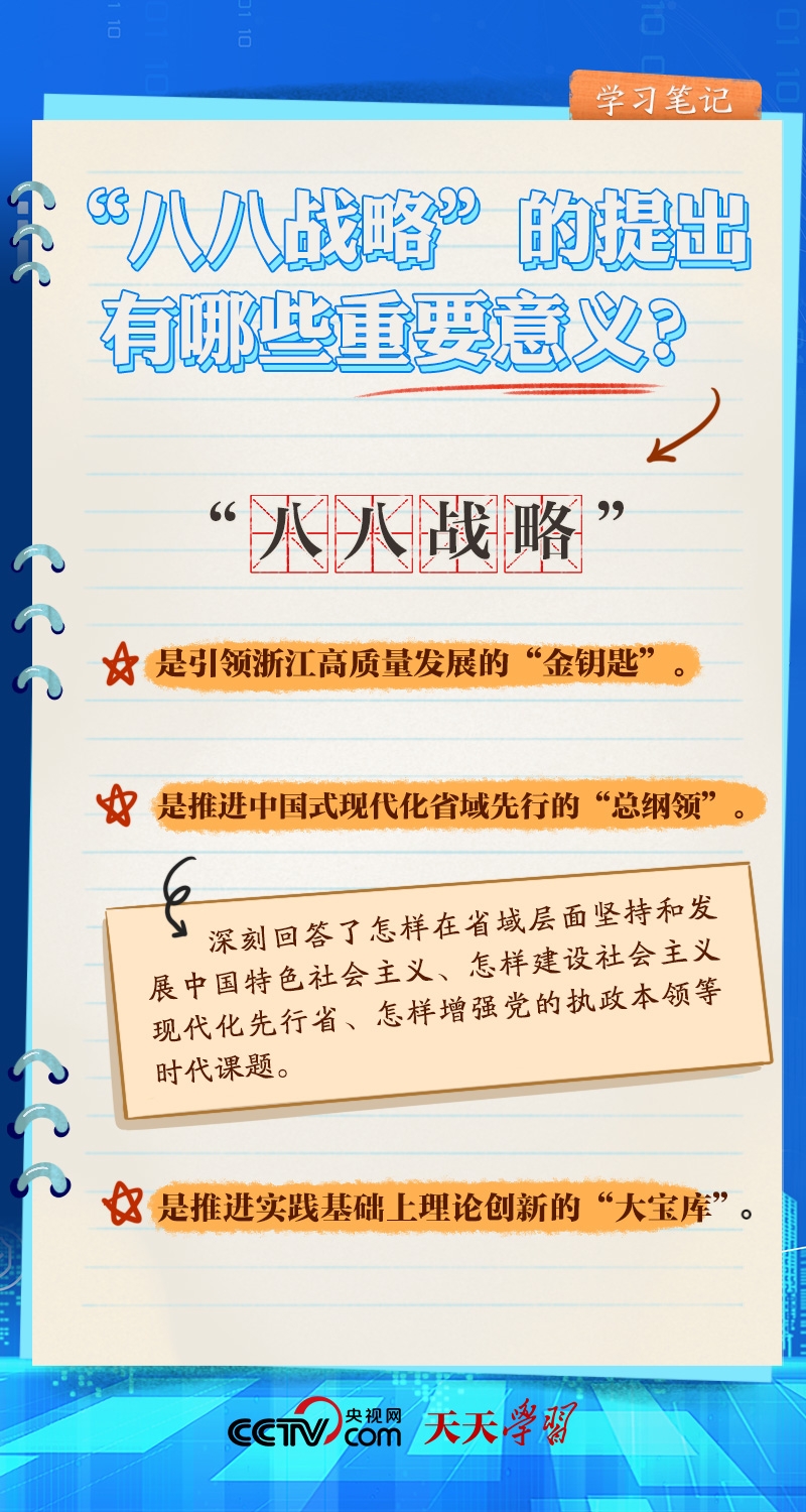 汽車零部件 第266頁