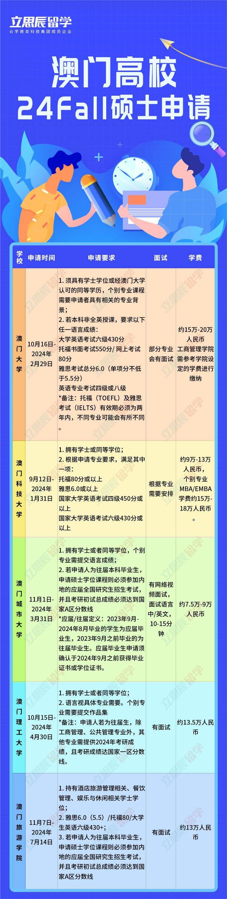 澳門最精準(zhǔn)資料免費(fèi)公開,化學(xué)工程與技術(shù)_計(jì)算能力版81.565