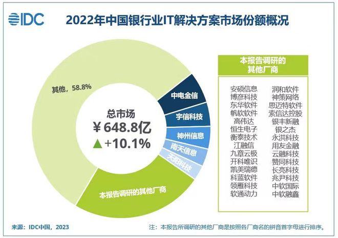貨物進出口 第275頁