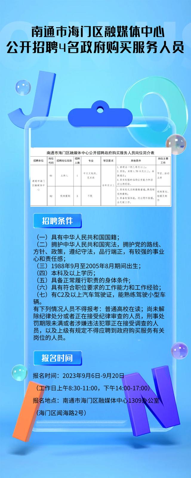 海門人力資源最新招工,海門人力資源最新招工，一場探索自然美景的旅行，尋找內心的平靜