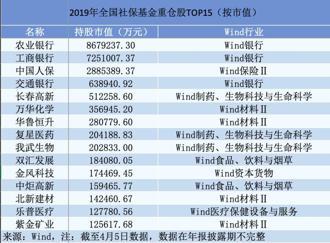 中國化學股票最新動態(tài)，行業(yè)趨勢、公司發(fā)展與前景展望