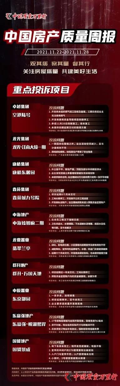 電器配件的生產(chǎn)銷售 第265頁