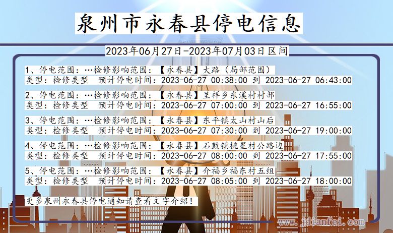 泉州停電通知最新消息,泉州停電通知最新消息，變化中的光與熱，點亮我們的勵志之路