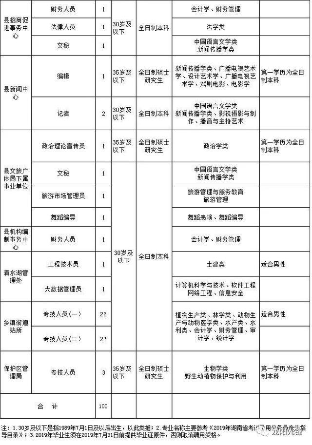 漢壽8月份最新招聘,漢壽八月的招聘奇遇記