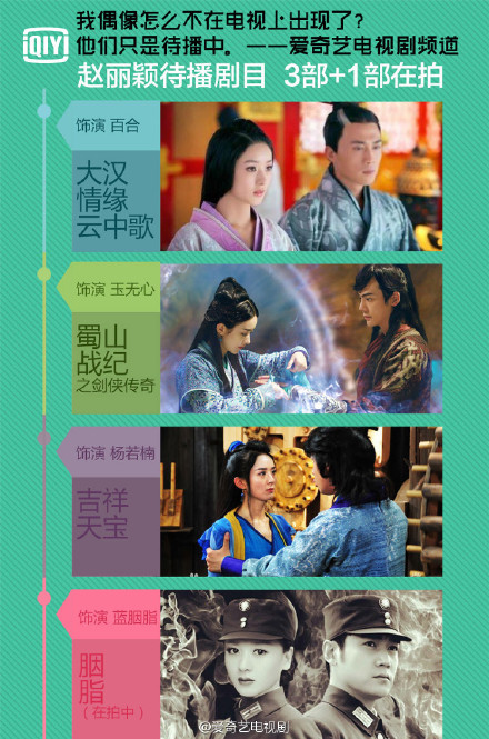 愛(ài)奇藝最新電視劇播放，精彩瞬間一睹為快！