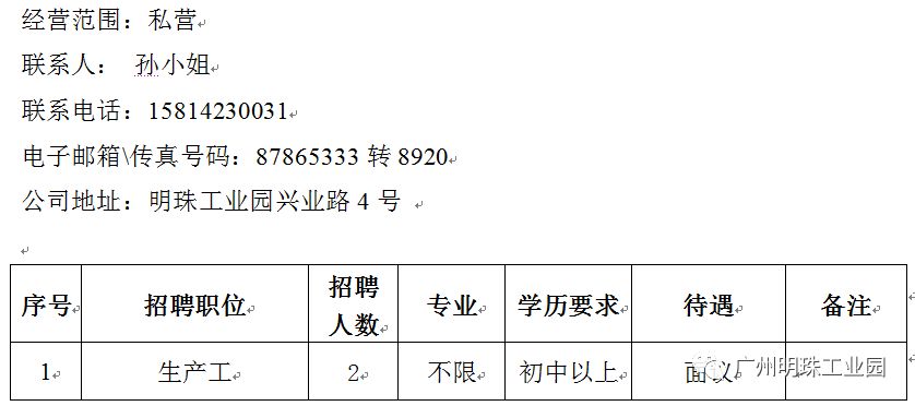 廬陽工業(yè)園最新招聘,廬陽工業(yè)園最新招聘日常趣事
