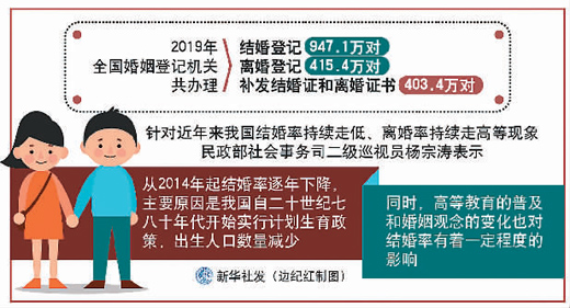 民政部網(wǎng)站最新消息,民政部網(wǎng)站最新消息，學(xué)習(xí)變化的力量，成就自信與夢(mèng)想