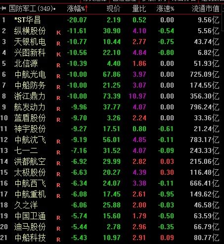 道路普通貨物運輸 第263頁