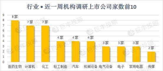 118開獎?wù)疽灰话拈T,實際調(diào)研解析_強勁版41.875