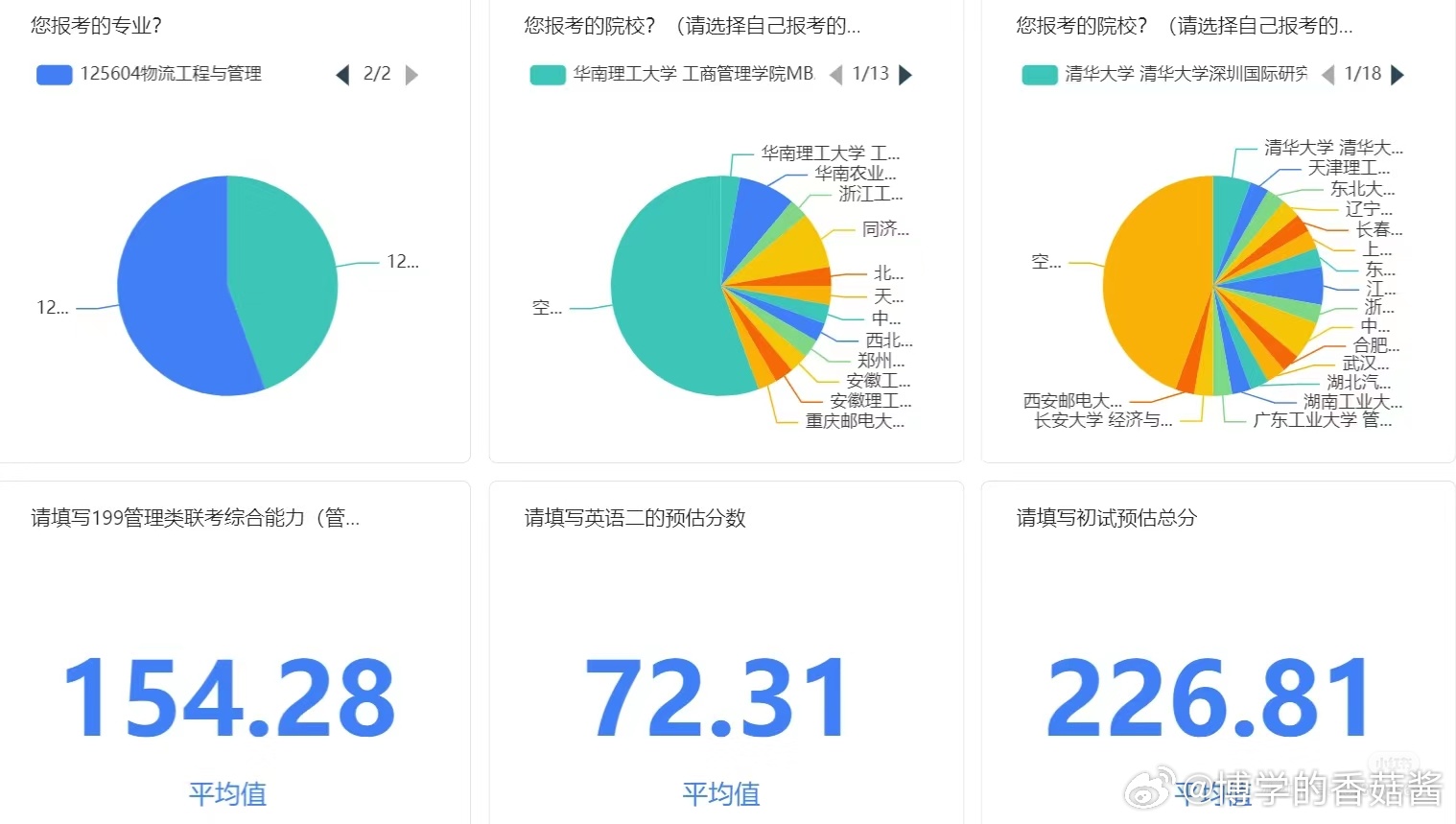 2024年一肖一碼一中,實地數(shù)據(jù)評估分析_編輯版14.756