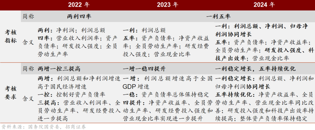 2024年一肖一碼一中一特,數(shù)據(jù)引導(dǎo)執(zhí)行策略_傳承版30.532