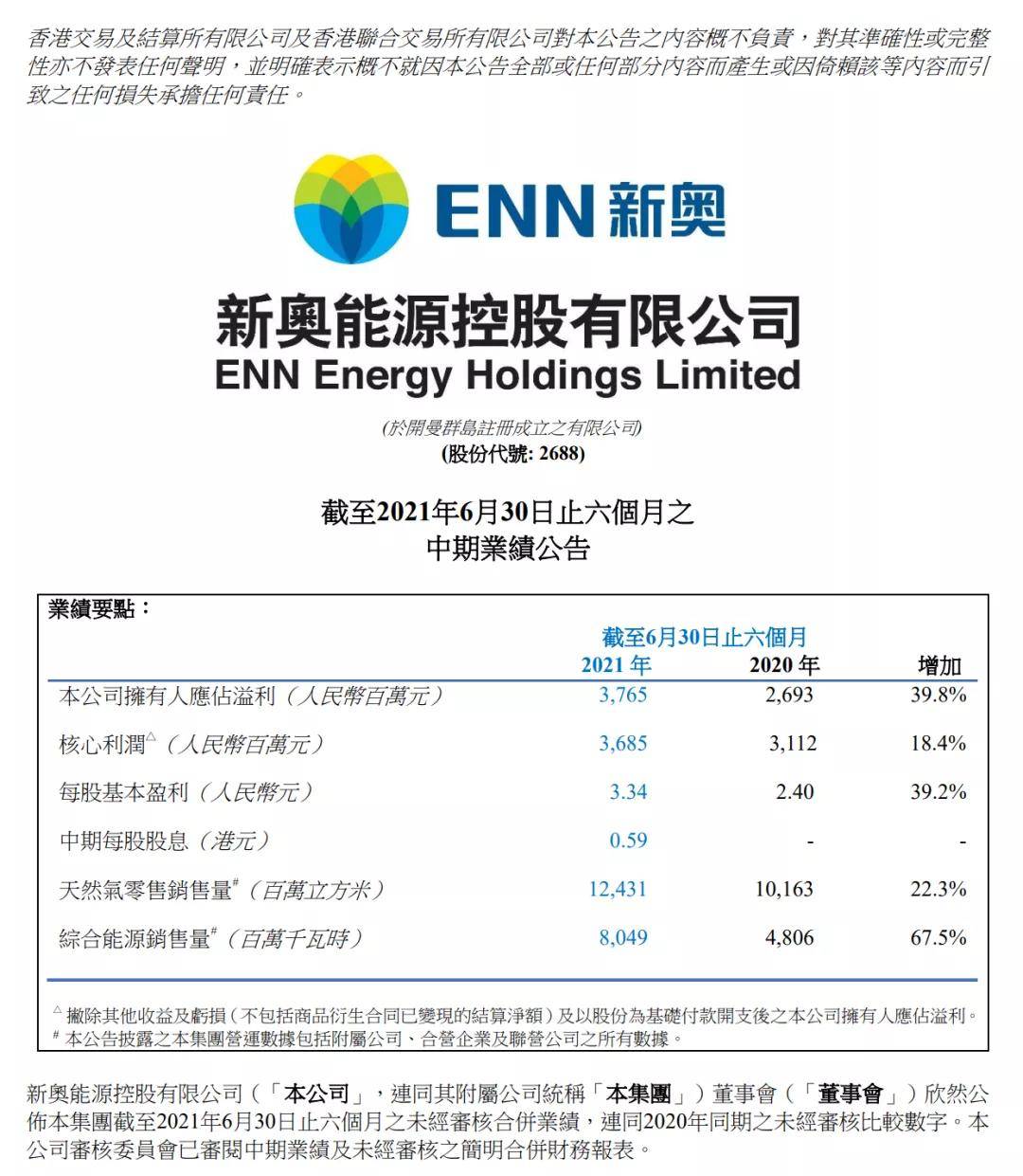 2024年新奧全年資料,實地數(shù)據(jù)評估分析_云端共享版34.297