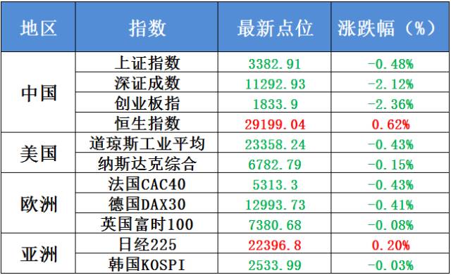 2024年新奧開(kāi)獎(jiǎng)結(jié)果,精細(xì)化實(shí)施分析_終身版43.536