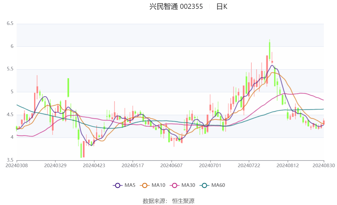 道路普通貨物運輸 第261頁