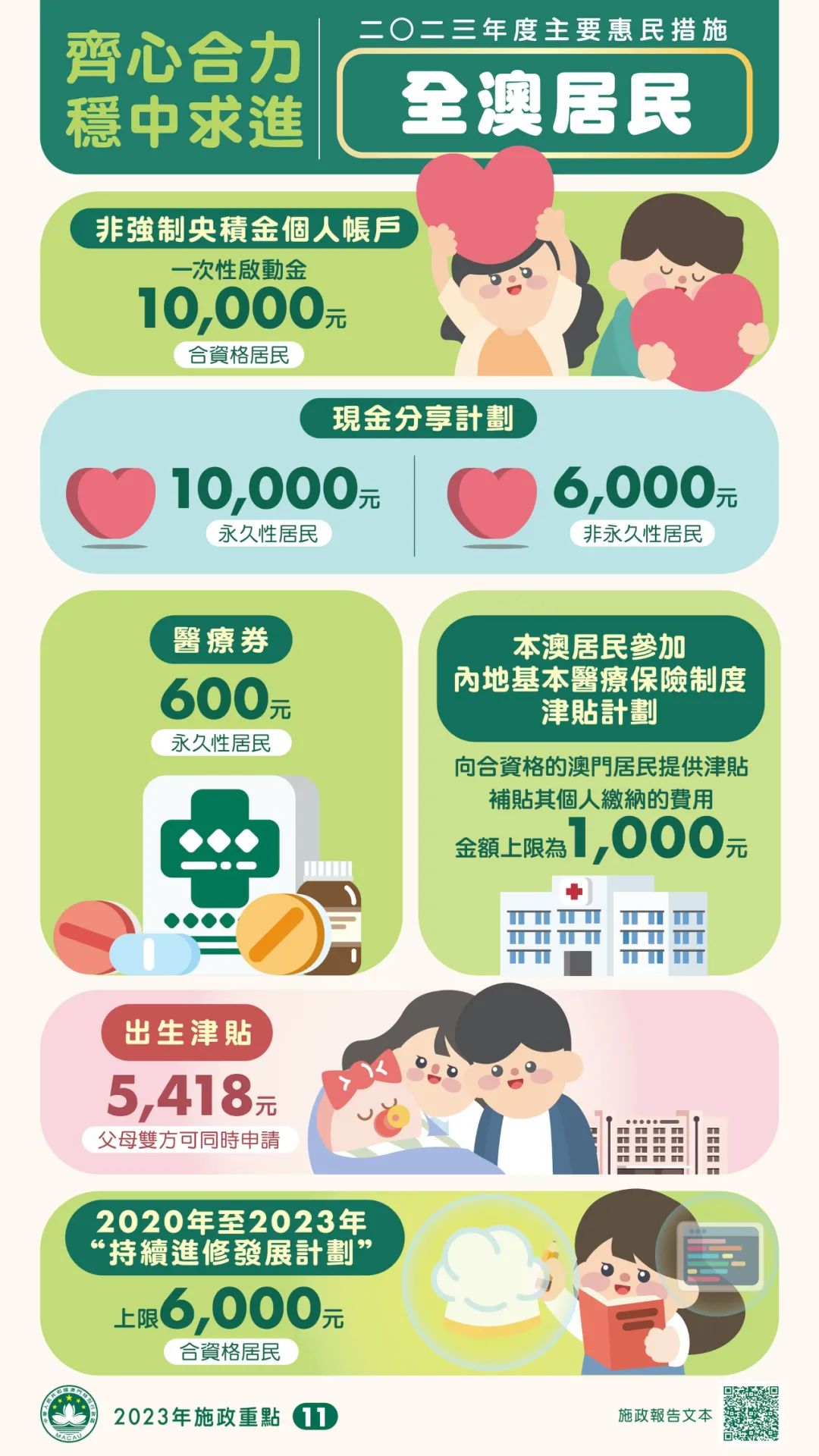 2024年新澳門天天開獎免費(fèi)查詢,完善實施計劃_兒童版46.796