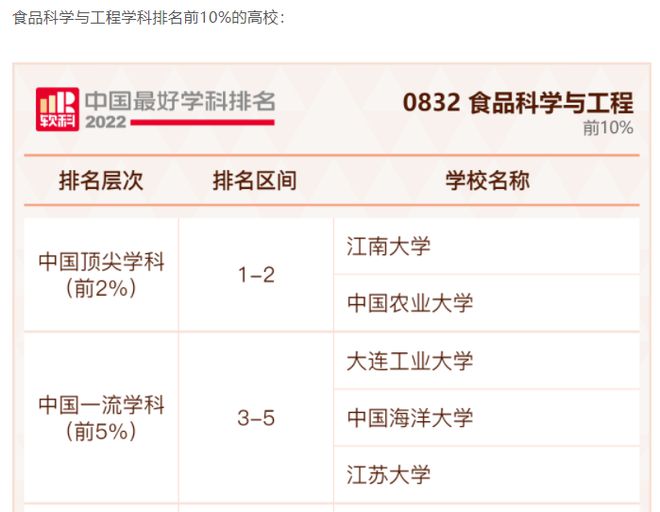 汽車零部件 第260頁