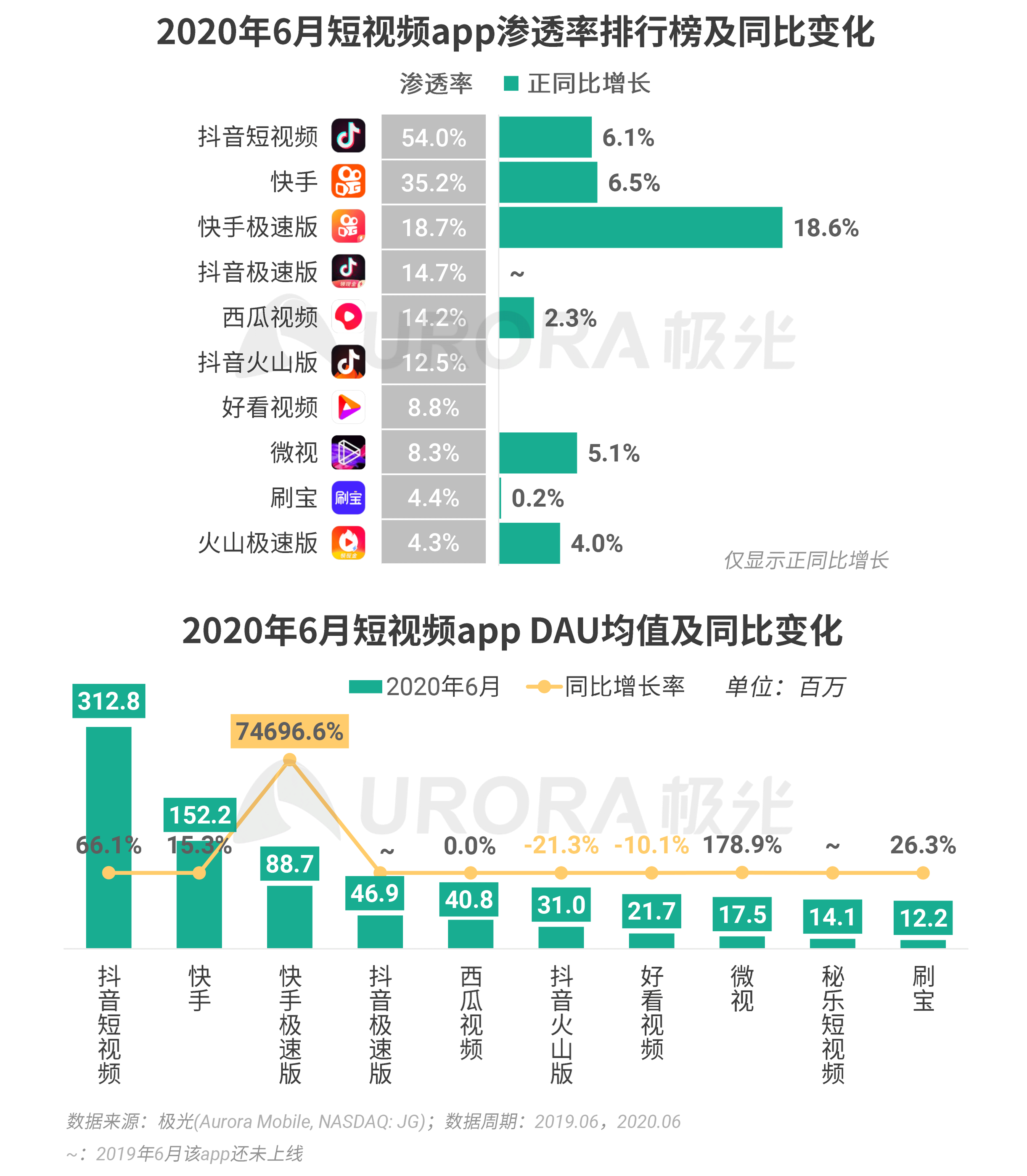 2024年正版資料免費(fèi)大全視頻,精準(zhǔn)數(shù)據(jù)評估_原創(chuàng)性版85.984