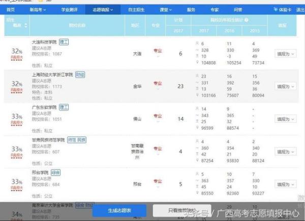 2024年管家婆生肖圖,效率評估方案_精致版69.110