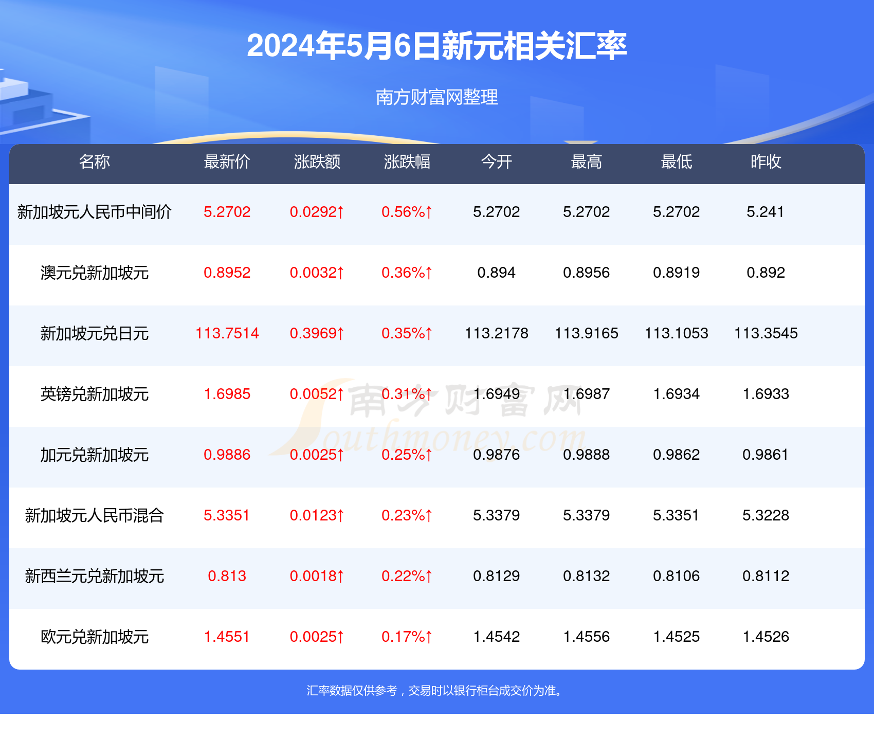 2024年香港港六+彩開獎(jiǎng)號(hào)碼今晚,詳情執(zhí)行數(shù)據(jù)安援_專屬版20.923
