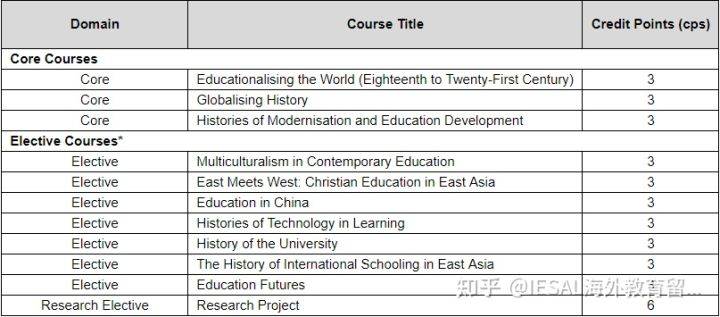 2024年香港資料免費大全,專業(yè)數(shù)據(jù)解釋設(shè)想_環(huán)境版35.265