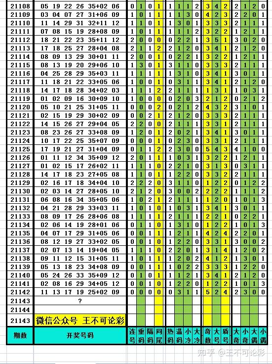 2024新奧歷史開獎(jiǎng)記錄表一,現(xiàn)代化解析定義_供給版51.856