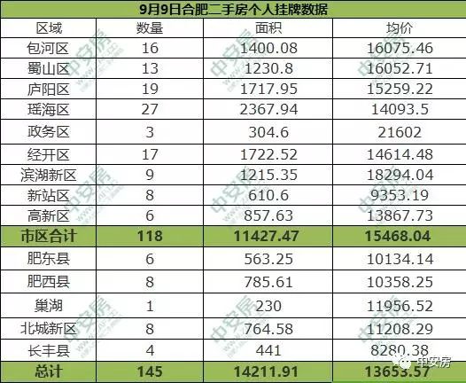 2024新奧門正版免費(fèi)掛牌燈牌,數(shù)據(jù)化決策分析_限定版13.821