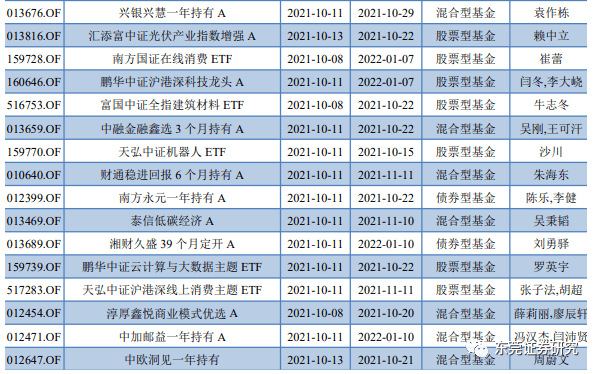 2024新澳今晚資料雞號(hào)幾號(hào),平衡計(jì)劃息法策略_極速版92.469