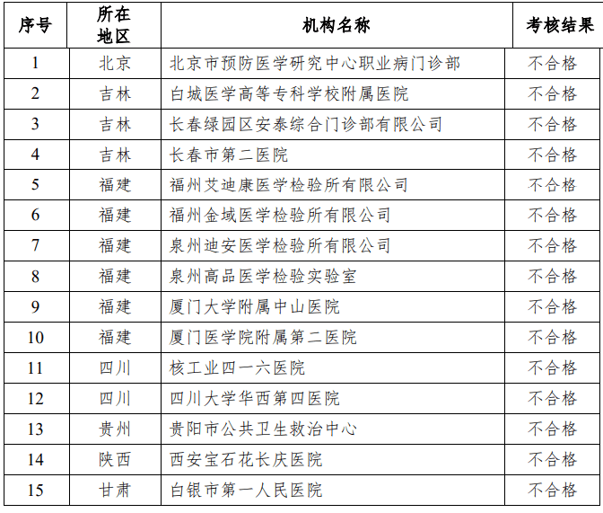 自行車配件 第259頁