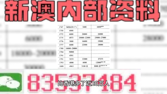 2024新澳精準(zhǔn)正版資料,推動策略優(yōu)化_并行版97.937
