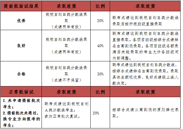 2024新澳門天天開好彩,綜合計(jì)劃評(píng)估_冷靜版60.787