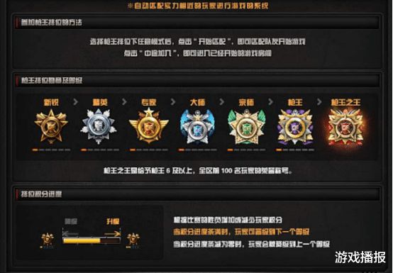 全民槍王3月13日最新破解背后的神秘故事，犯罪邊緣的小巷探險(xiǎn)之旅揭秘